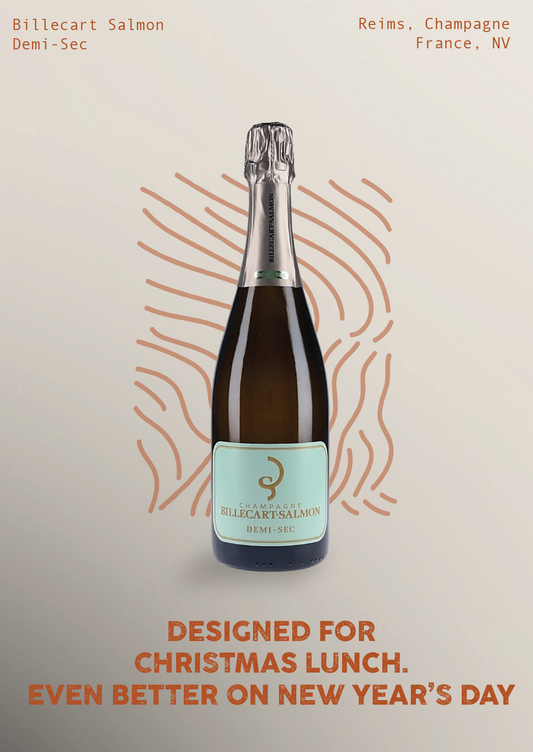 Holiday Edition: Four Champagnes for Every Celebration